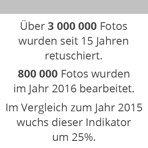 Fotoeditor Wohltun 3
