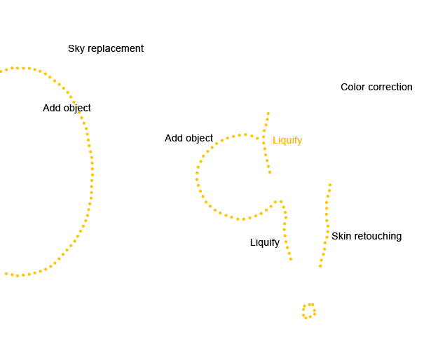 fotomontaggio online png