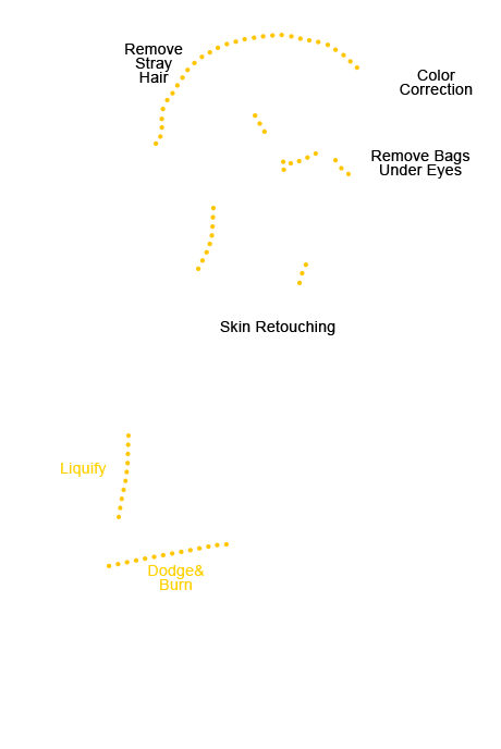 kostenlose hochzeitsbilder