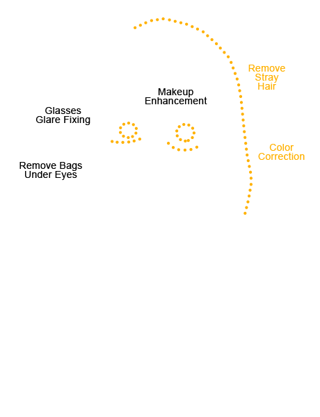 headshot retouching service png