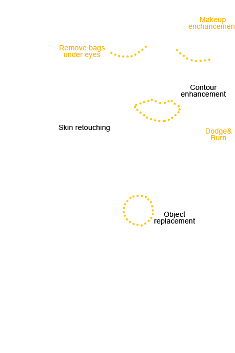 Bewerbungsbilder bearbeiten lassen mädchen png