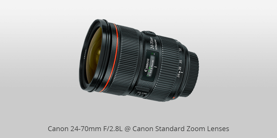 canon 18-55mm