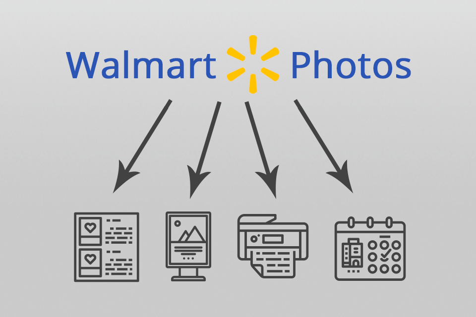 walmart photos review services