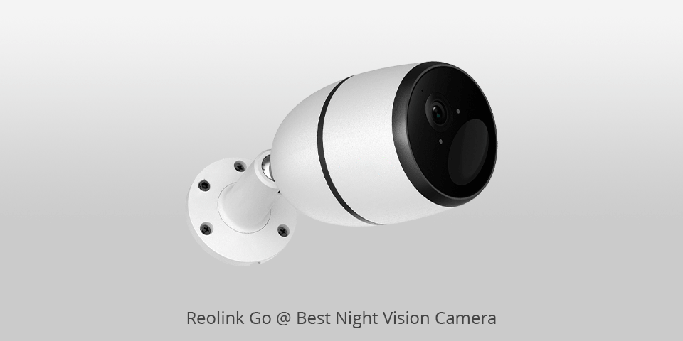 night vision surveillance cameras