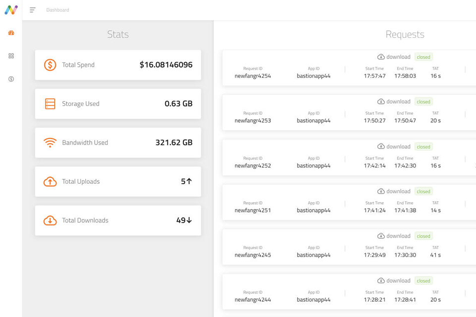 newfang interface onedrive alternative
