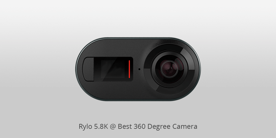 360 degree camera rylo