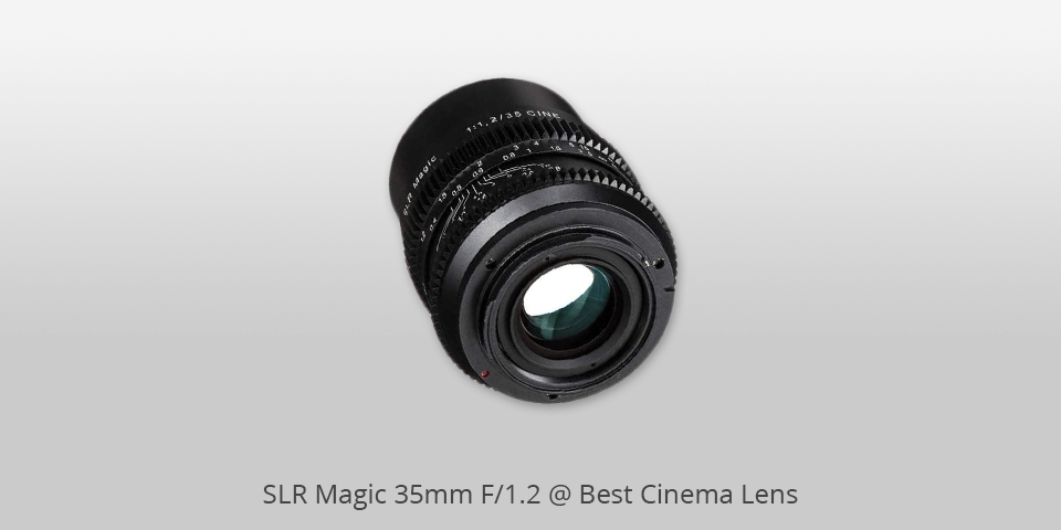 cinema lens slr magic 35mm f/1.2