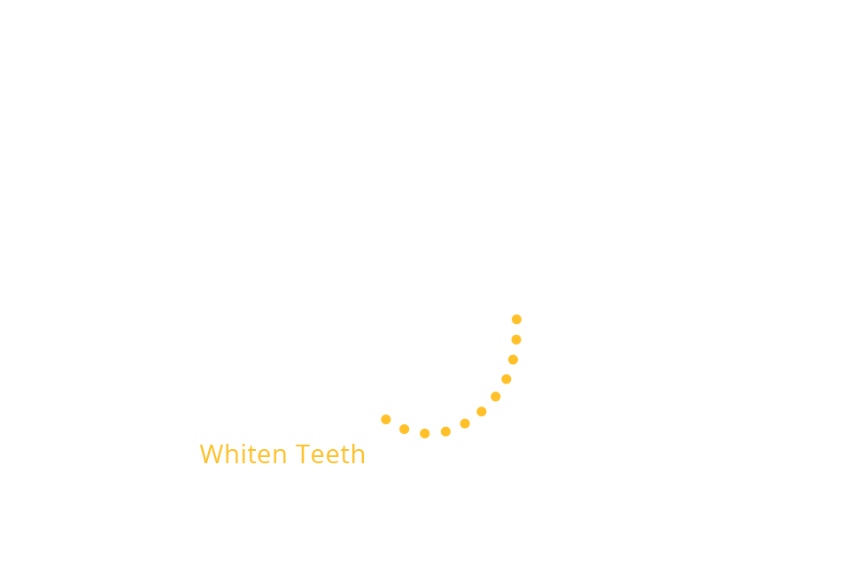 whiten teeth in lightroom photo sample