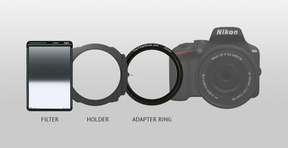 slot-in landscape filters