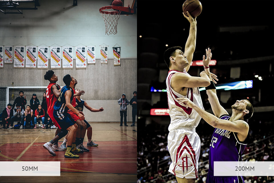 basketball photography lens