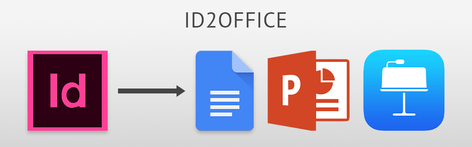 id2office indesign plugin