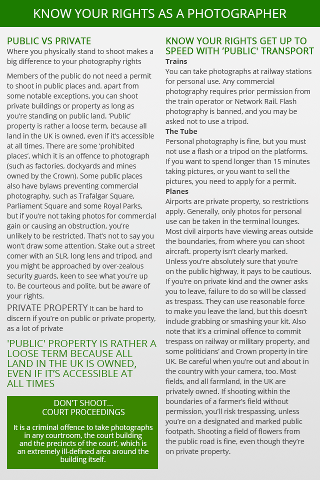 photographer rights cheat sheet