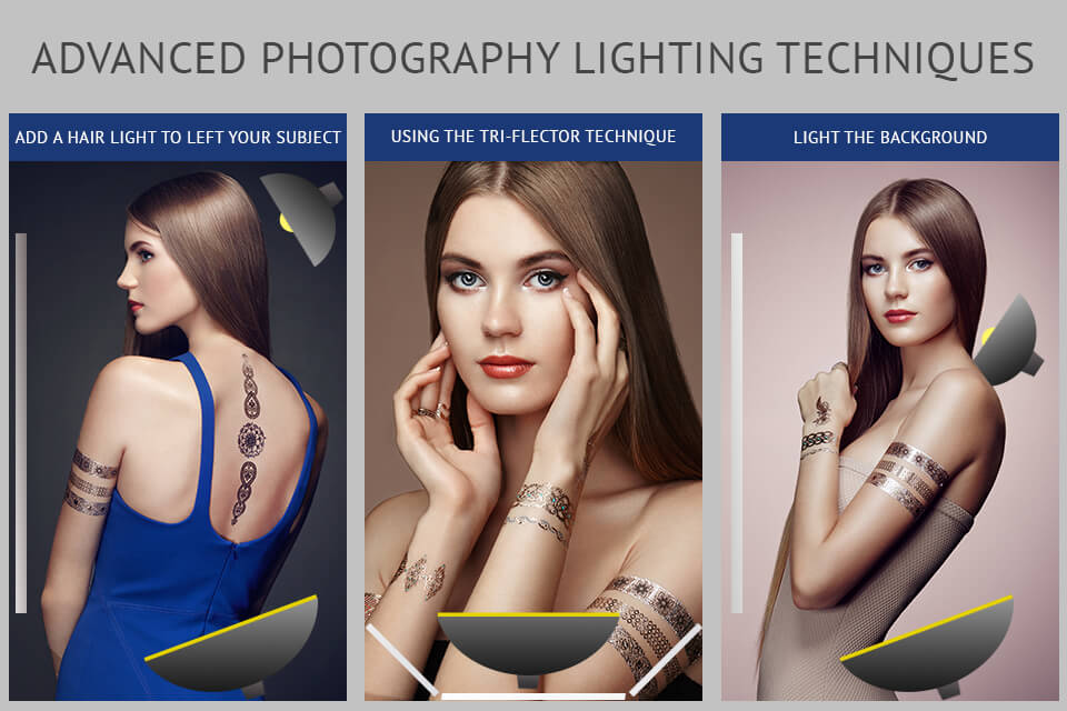 portrait photography cheat sheet