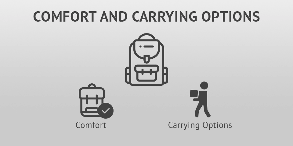 best drone backpack comfort and carrying options