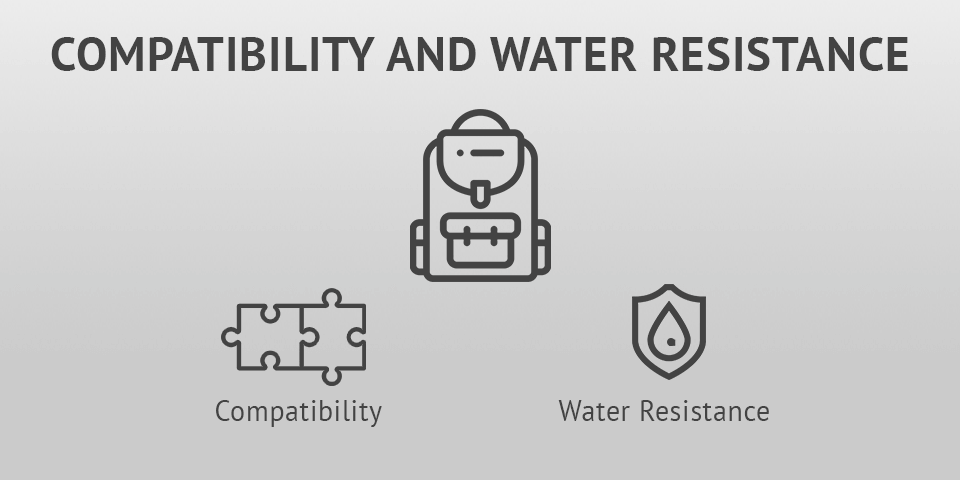 best drone backpack compatibility and water resistance