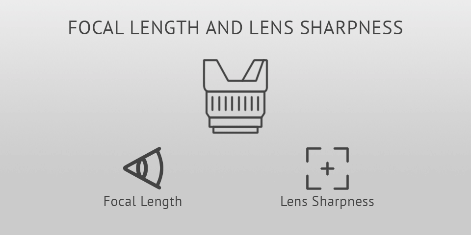 best lenses for landscapes focal length and sharpness