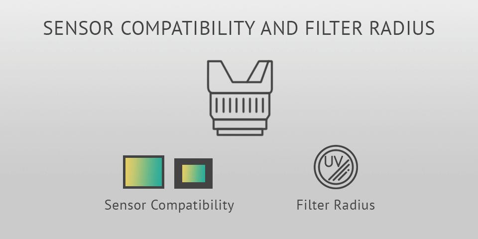 best lenses for landscapes sensor compatibility and filter radius