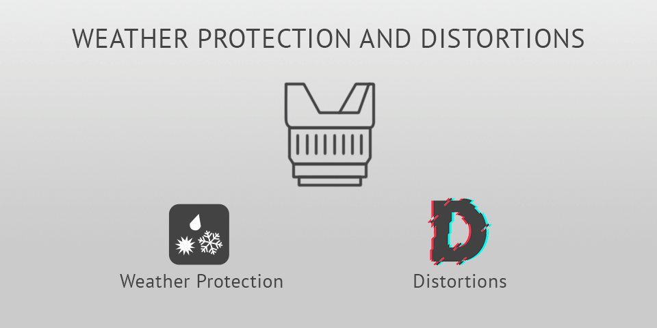 best lenses for landscapes weather protection and distortions