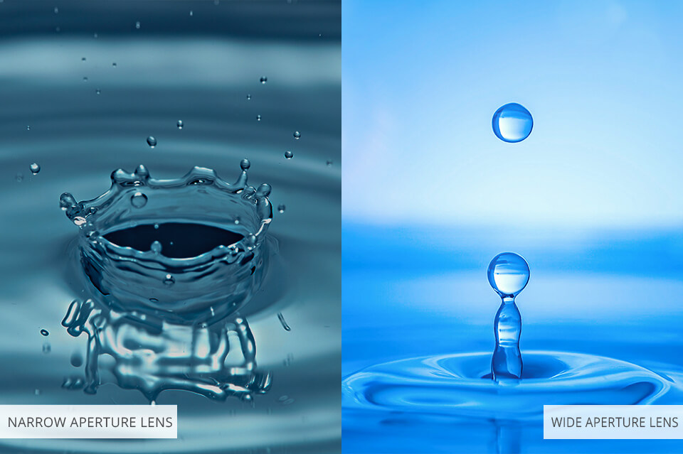 water droplet photography right lighting