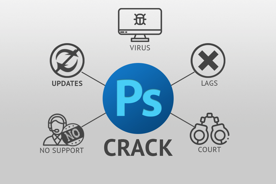 フォトショップcs6クラックの欠点
