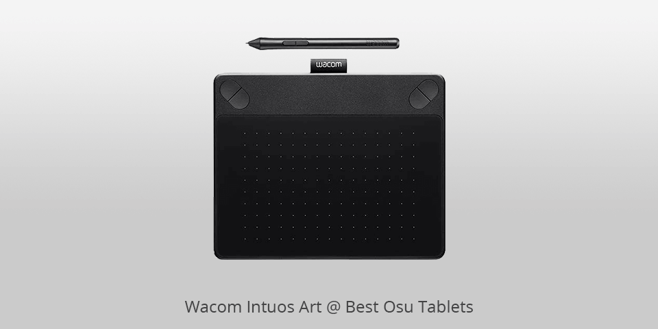reliable osu tablet