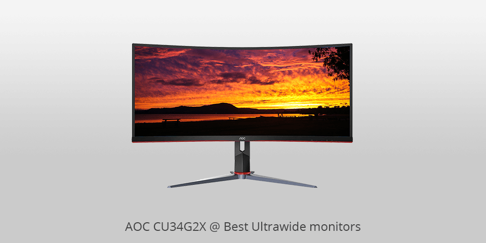 ultrawide monitor with the highest performance