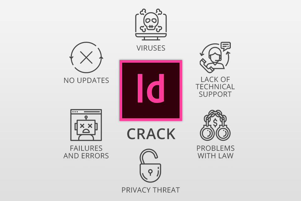 adobe indesign cs6 crack disadvantages