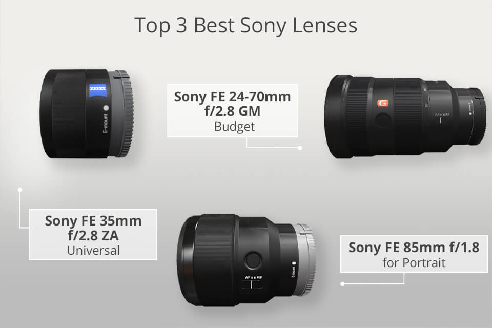 top 3 best sony lenses