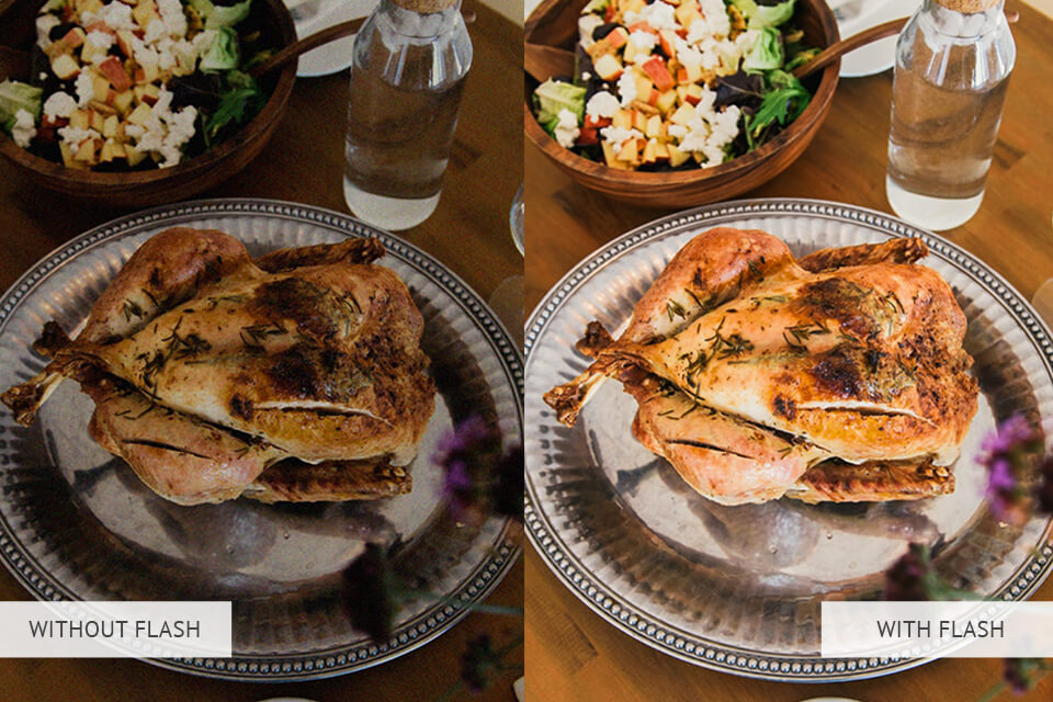 thanksgiving pictures tips