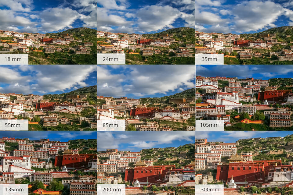 examples of focal length in lens