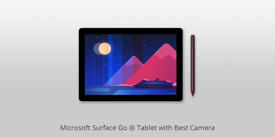 best tablet camera
