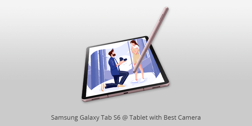 tablet with good camera