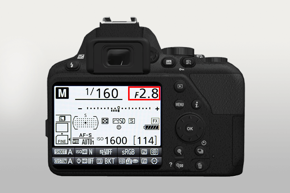 f-stop camera