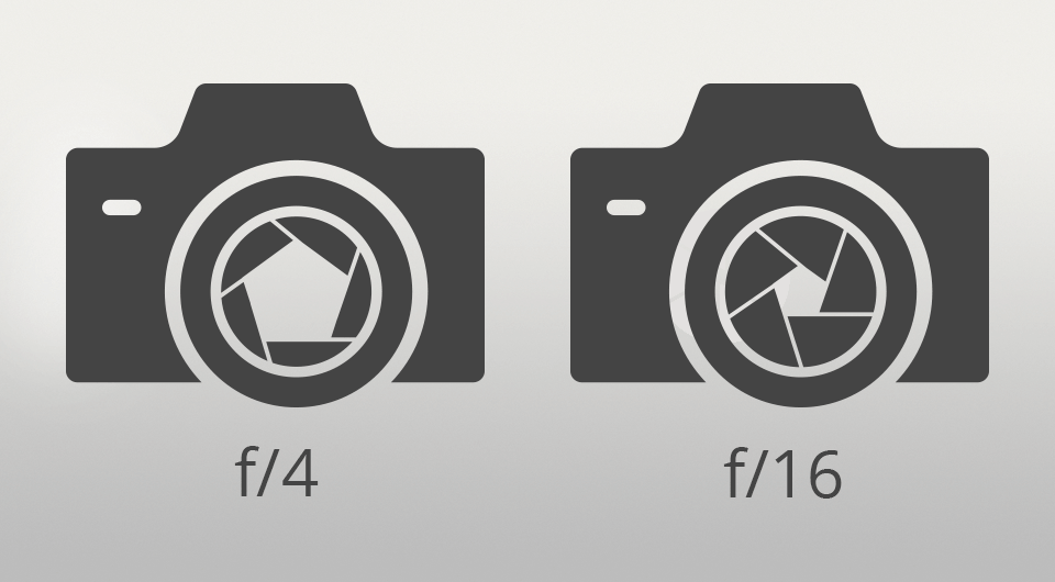 f-stop examples