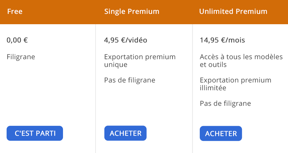 prix de fastreel editeur video en ligne