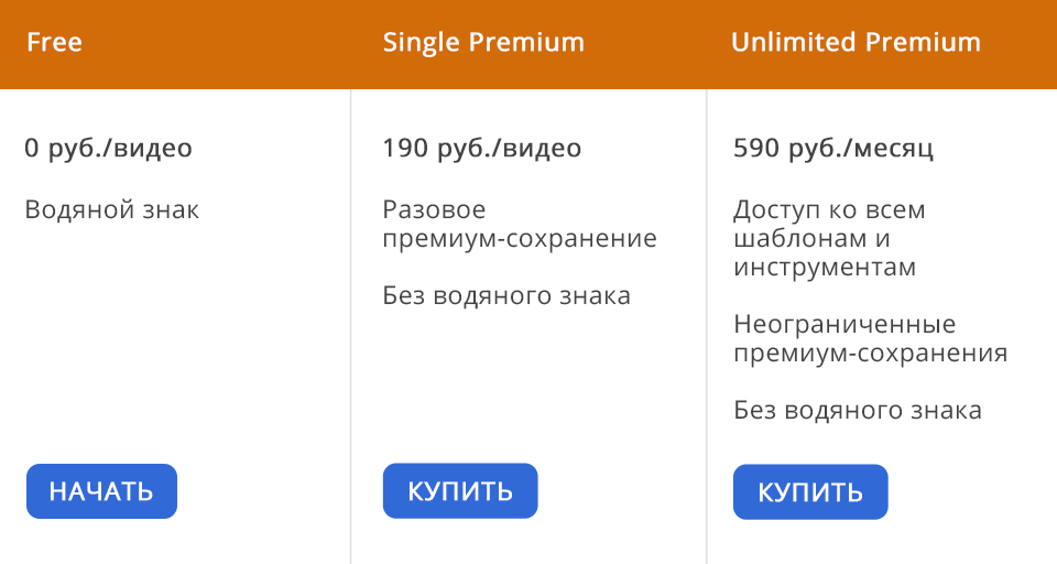 Цены на онлайн-редактор видео fastreel
