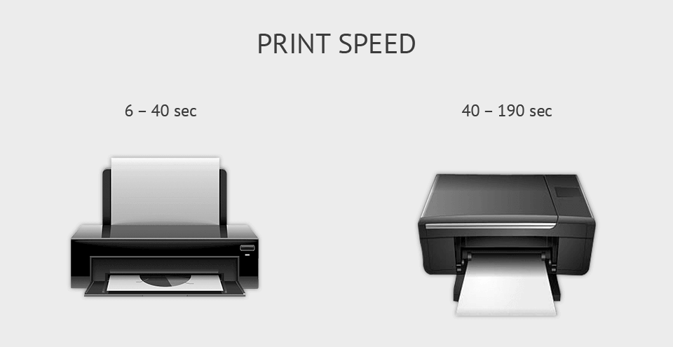 how to choose best photo booth printer