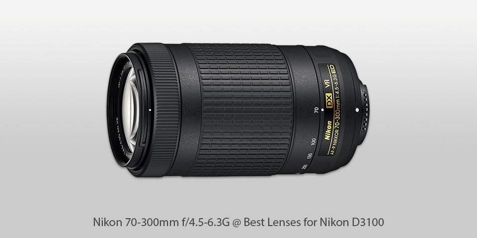 nikon d3100 zoom lens