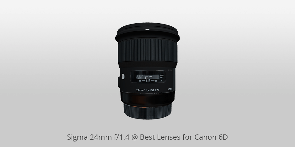 sigma 24 mm lens for canon