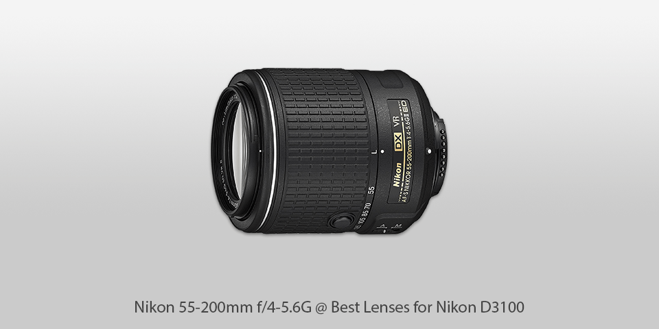 nikon d3100 portrait lens