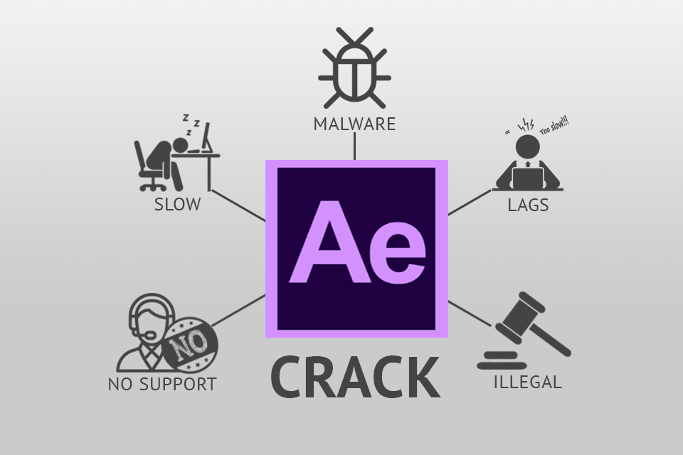 adobe after effects crack