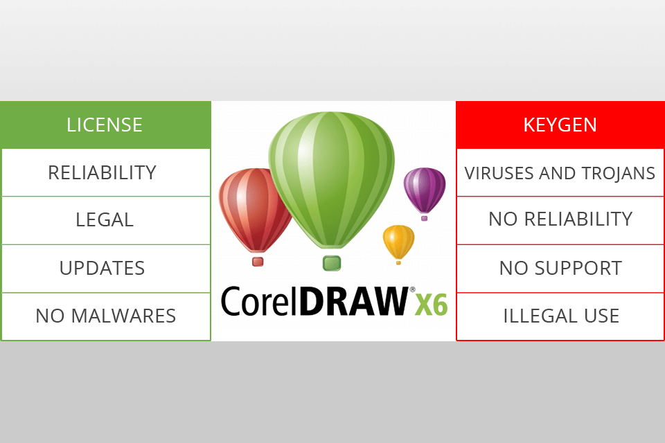 corel draw x6 serial number license and keygen