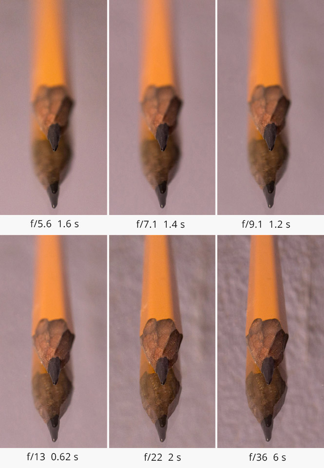 f-stop examples of shooting