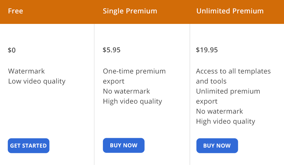 fastreel çevrimiçi video düzenleyici fiyatları