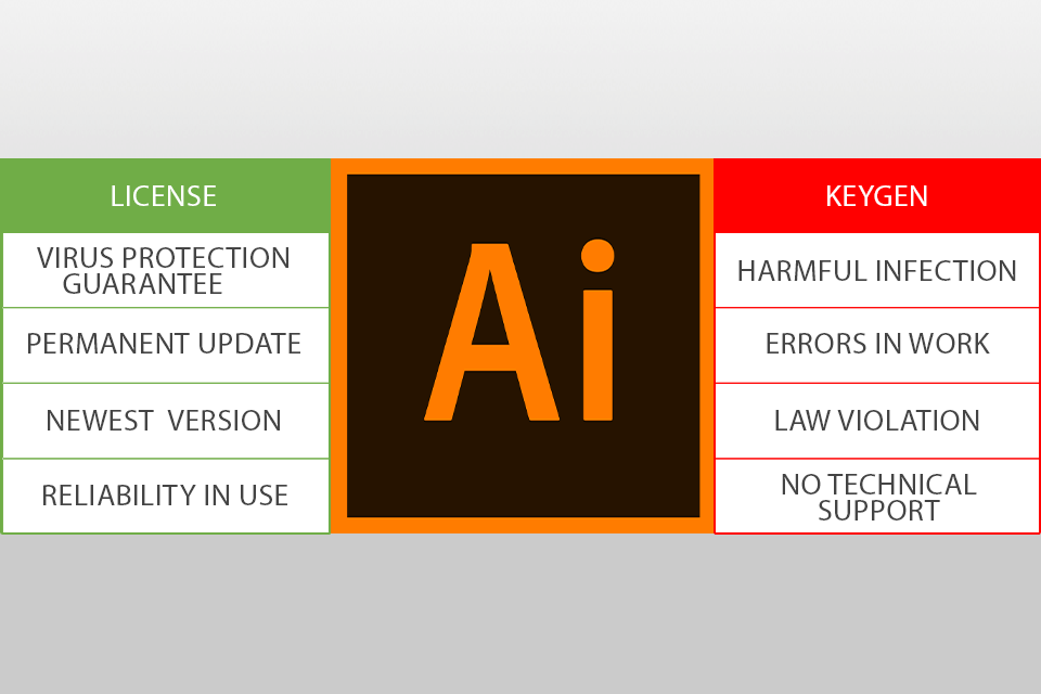 illustrator keygen disadvantages
