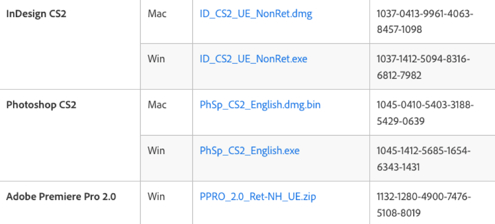 informații photoshop cs2