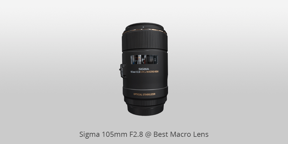 lens for close up shots