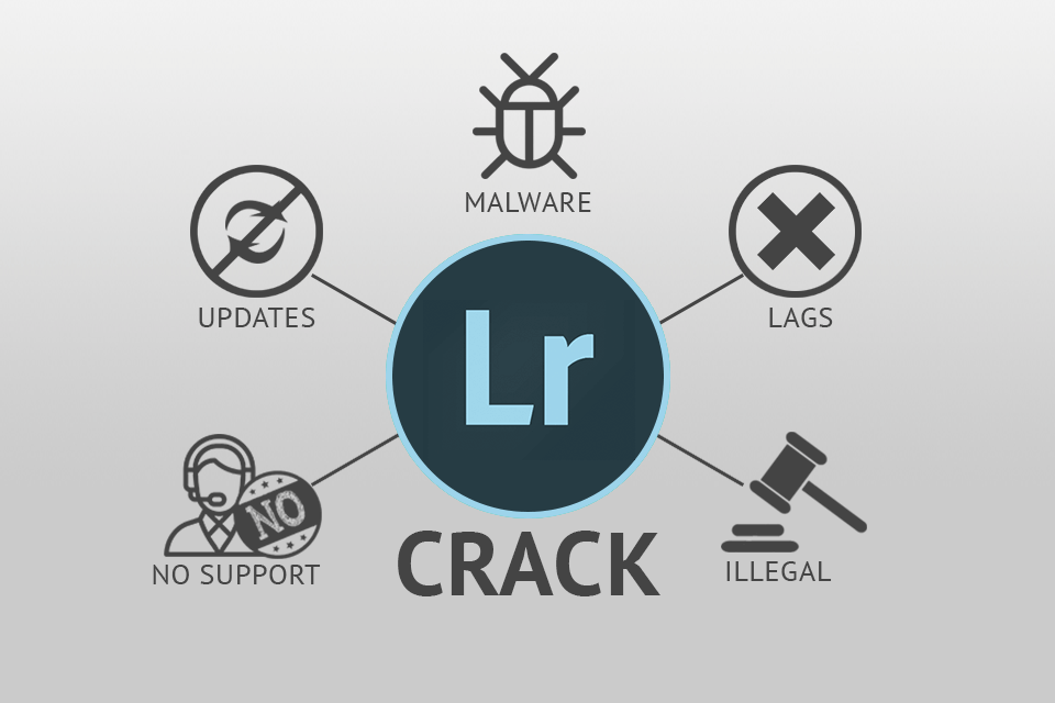 desvantagens do crack lightroom cc - crack adobe lightroom