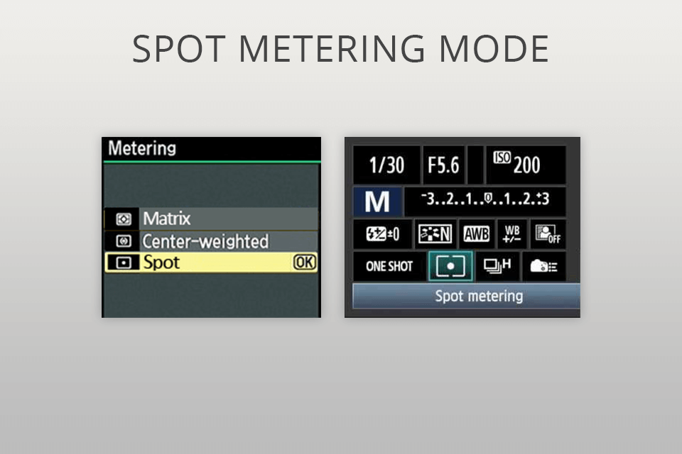 mode setting spot metering