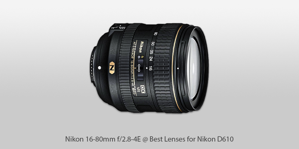 lenses for nikon d610
